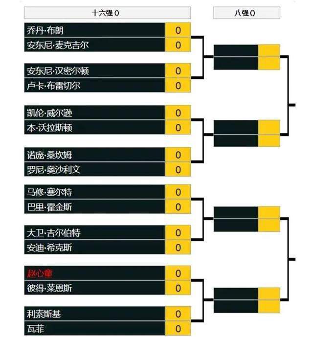 加比亚现年24岁，12岁进入AC米兰青训，17岁完成一线队首秀，19岁正式升入一线队，迄今共为米兰一线队出场51次。